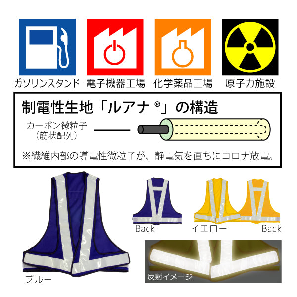 制電ベスト ポリス型 反射布