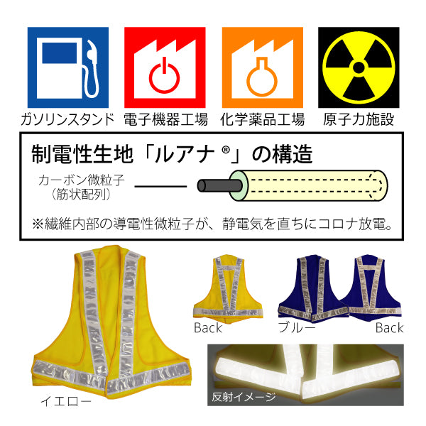 制電ベスト ポリス型 MPS